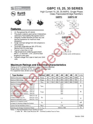 GBPC1501M datasheet  